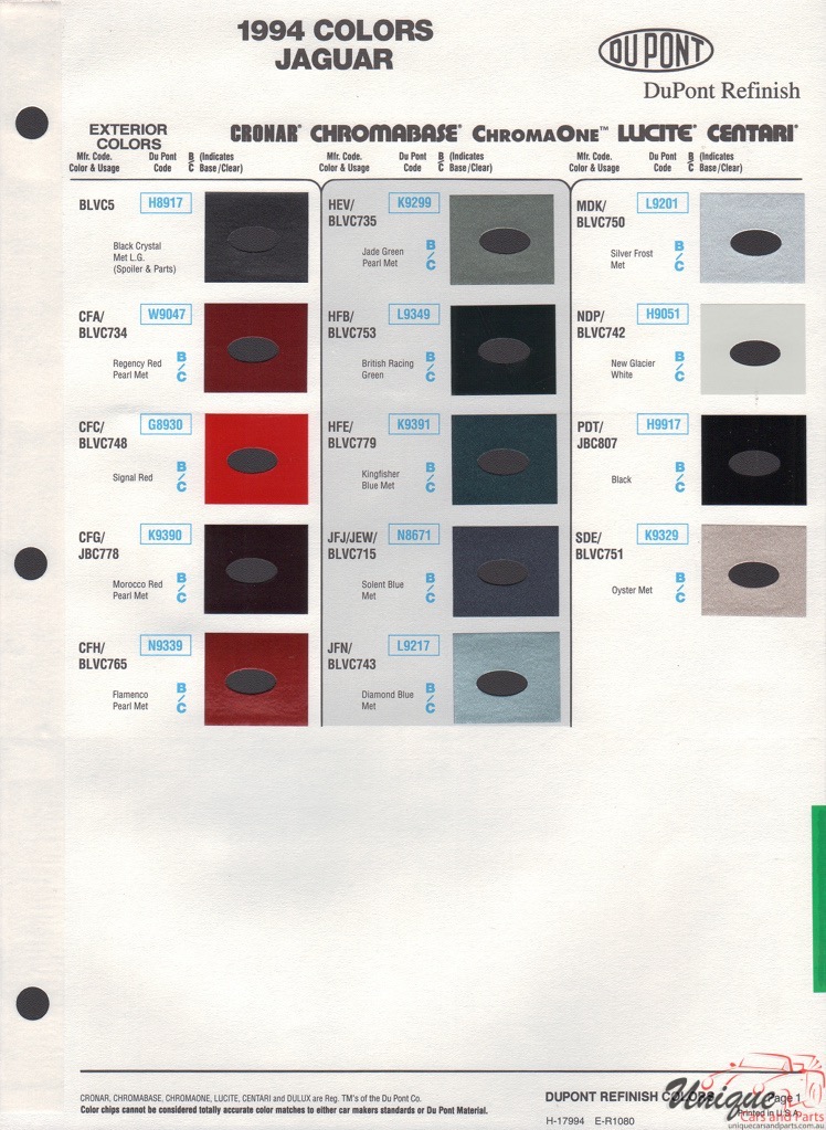 1994 Jaguar Paint Charts DuPont